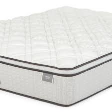 Superking mattress